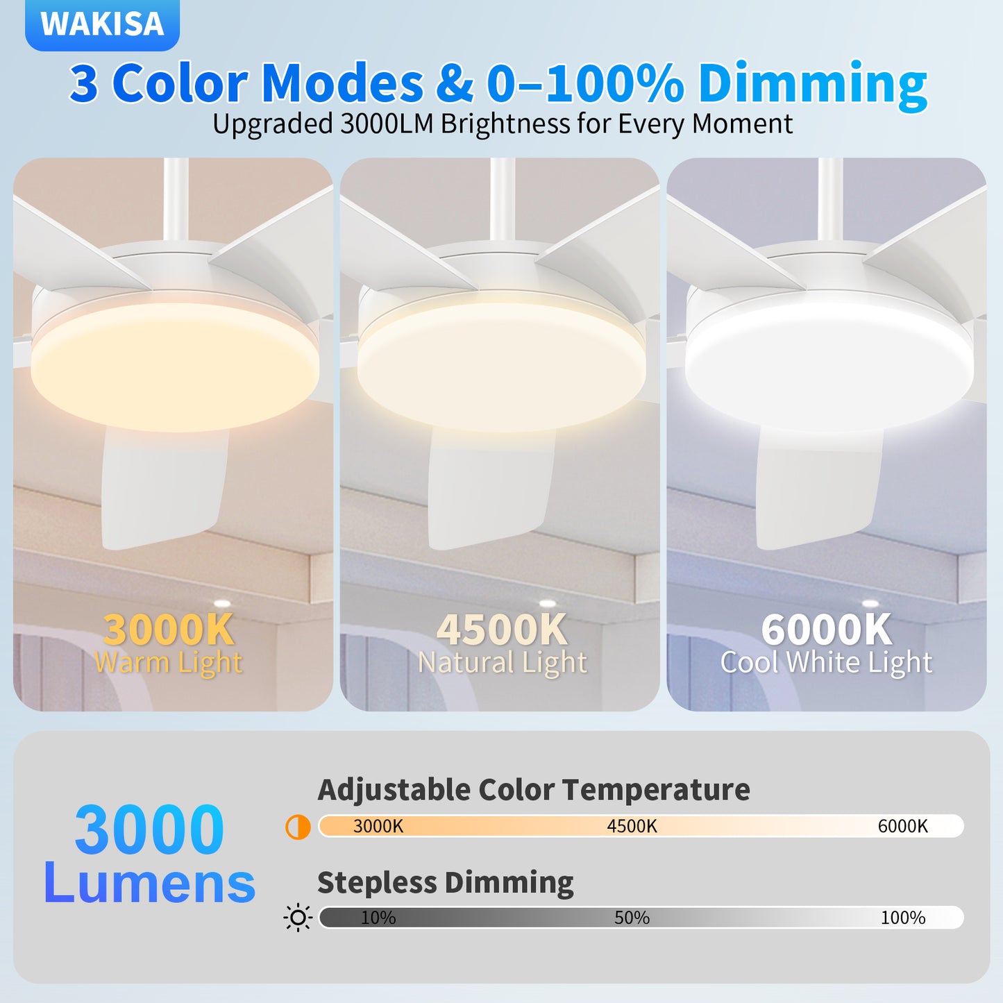 Kaqinu Ceiling Fans with Lights and Remote & App Control,45 inch Modern Ceiling Fans,6 Speeds 3 Colors for Indoor