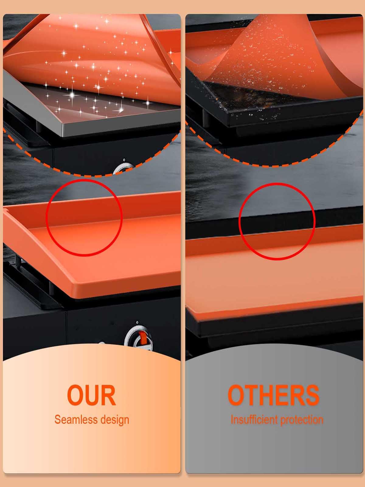 Griddle Cover Mat for Blackstone 36 Inch Griddle Accessories - Full Wrap-Around Protection Silicone Mat