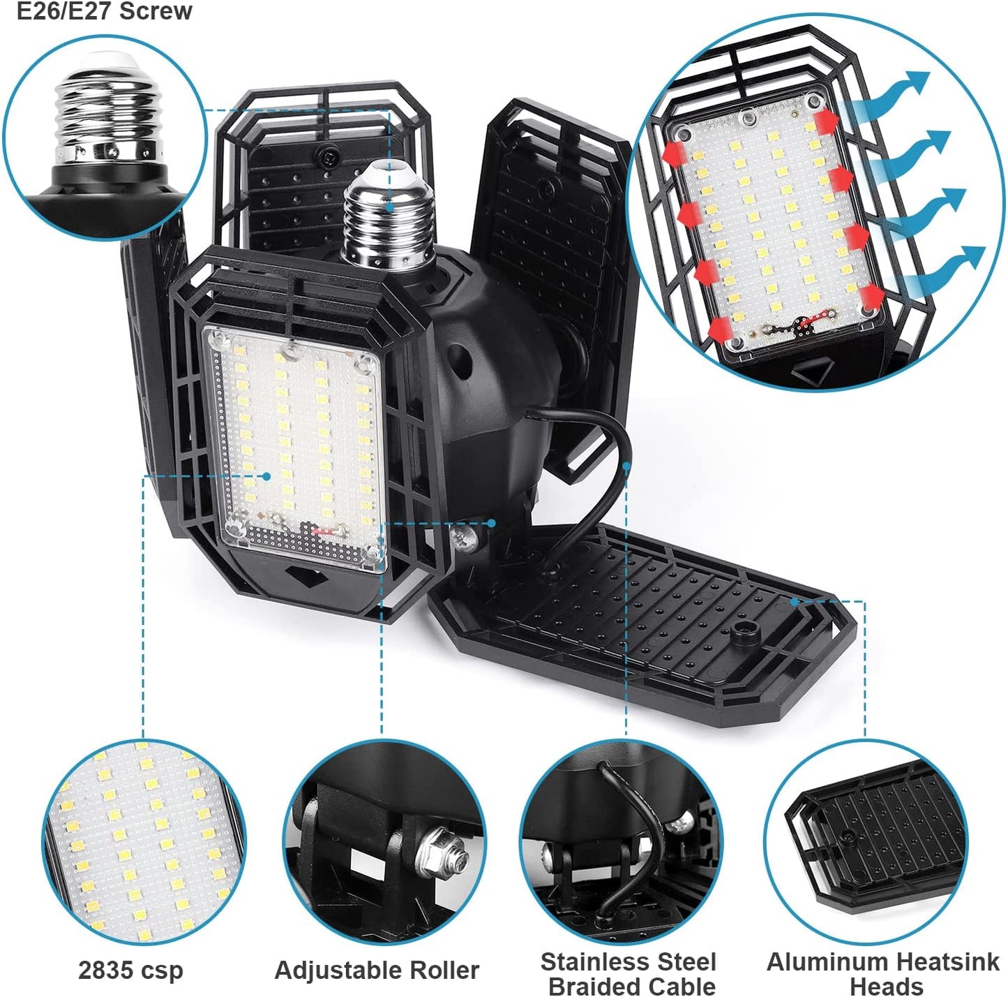 2 Pack LED Garage Lights, 160W Deformable LED Garage Ceiling Lights with 5 Adjustable Panels, E26 / E27 LED Lights for Garage