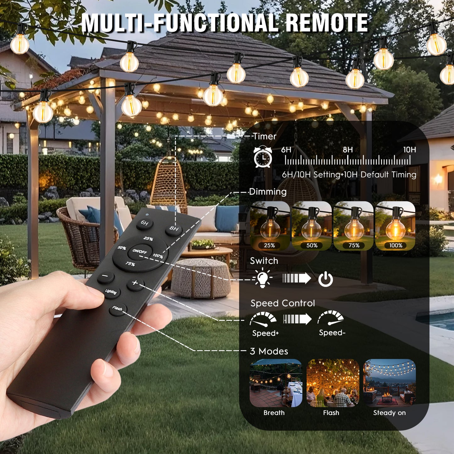 Mibote Outdoor String Lights, 100FT 50 G40 Bulbs Shatterproof Patio Lights,Waterproof,Dimmable ,Remote Control for Patio Garden
