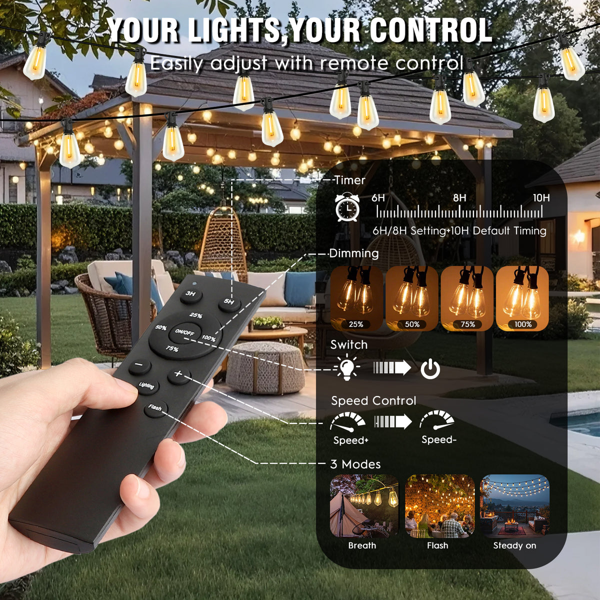 50FT Solar String Lights Outdoor Waterproof, Patio Lights with Remote Control & 18+1 Dimmable ST38 Edison Bulbs Shatterproof,Solar Powered String Lights for Outside Garden Backyard
