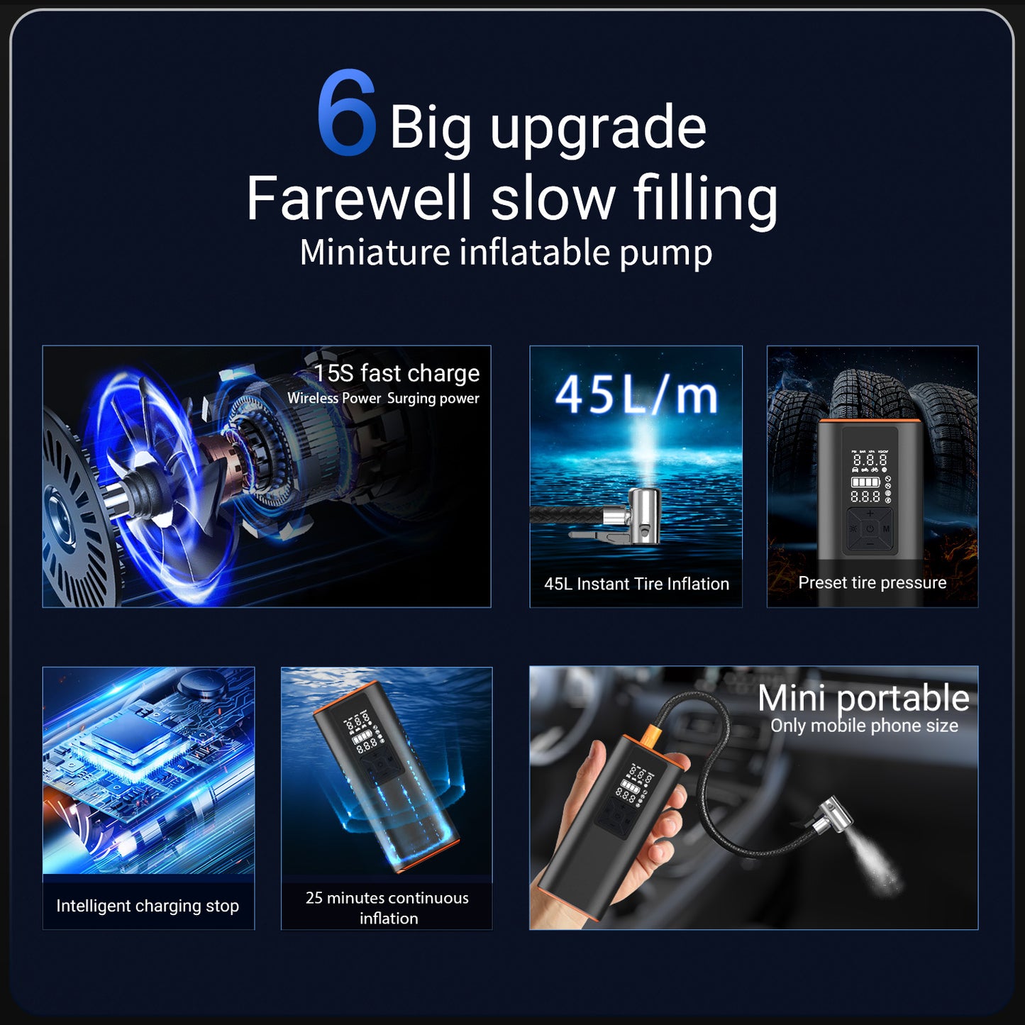 Cordless Tire Inflator Portable - 150 PSI Digital Pressure Gauge & LED Light, for Car Tires with Automatic Shutoff,USB Air Pump,Inflator Pump