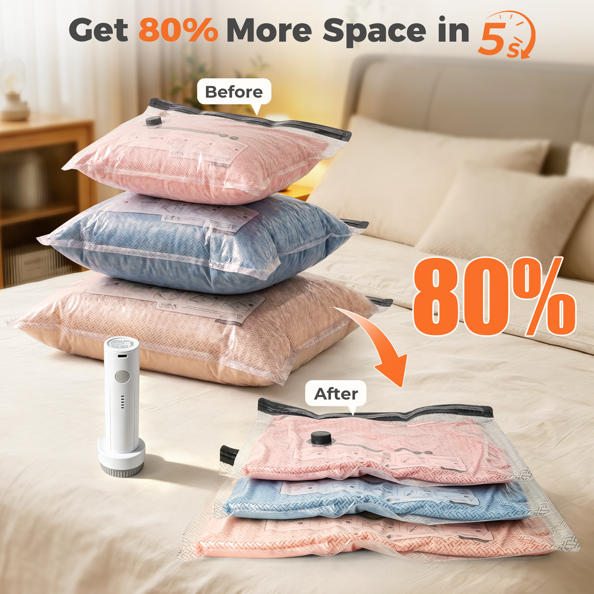 Mibote Vacuum Bags for Travel with Rechargeable Pump, 12 Combo Space Saver Compression Packing Seal Storage for Clothes Luggage