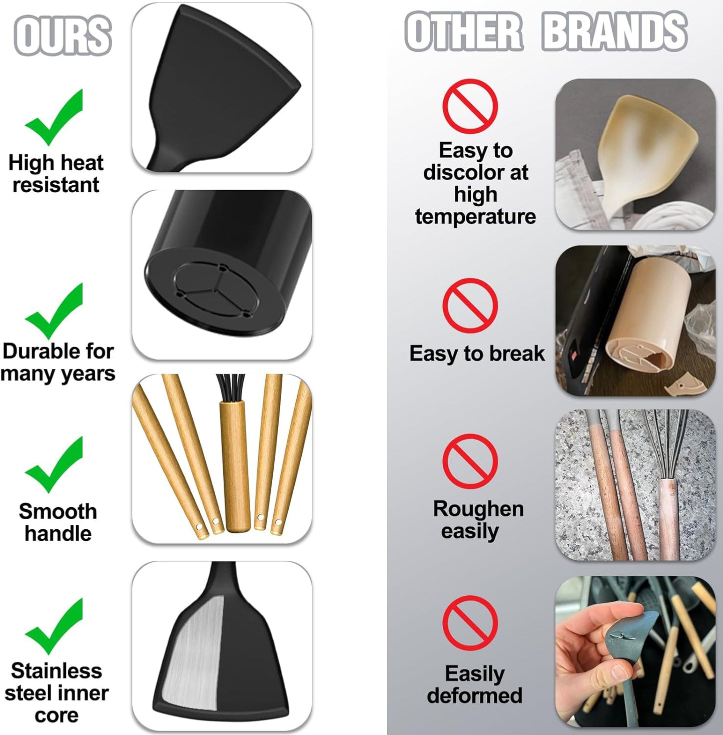 Kitchen Utensil Set, AOKIWO 34Pieces Silicone Cooking Utensil Set with Wooden Handle, Heat Resistant Spatula Set Gadgets Tools Cookware, Black